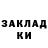 ГАШ индика сатива Nikita Fedas